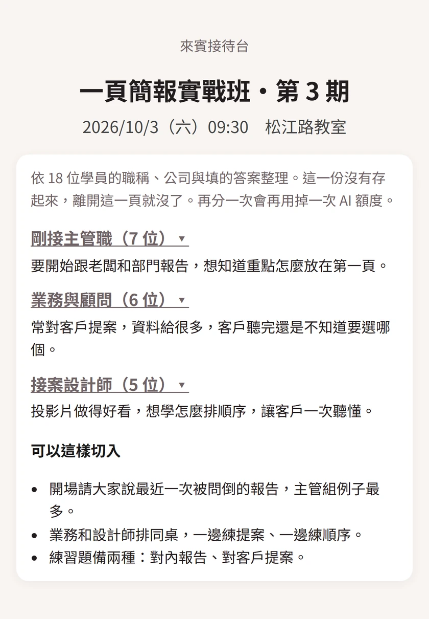 接待台按下「AI 名單整理」後的結果:依 18 位學員整理成三群,剛接主管職 7 位、業務與顧問 6 位、接案設計師 5 位,各附一句他們卡在哪裡,下面「可以這樣切入」列了三條建議。